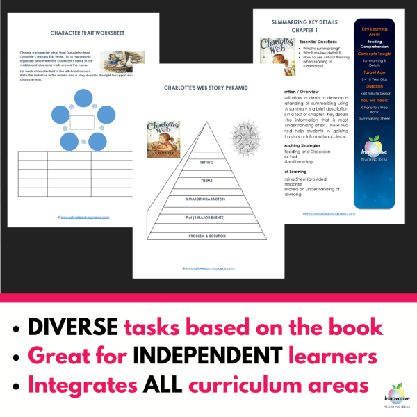 Charlotte's_Web_English_Unit (2) Charlotte's_Web_English_Unit (2)