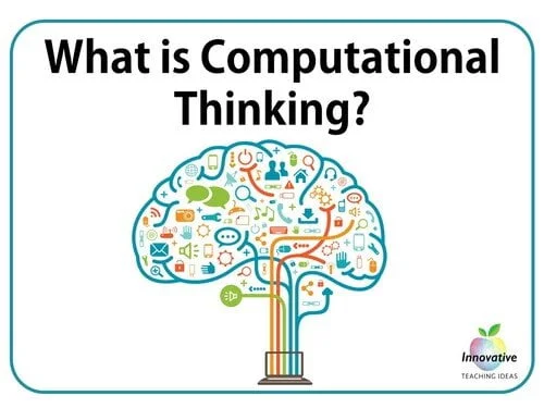 Five reasons why computational thinking is an essential tool for teachers and students.
