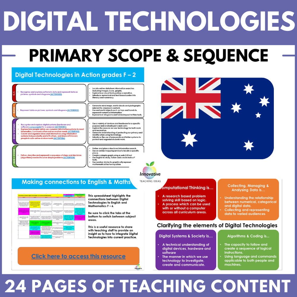 Digital Technologies Scope and Sequence