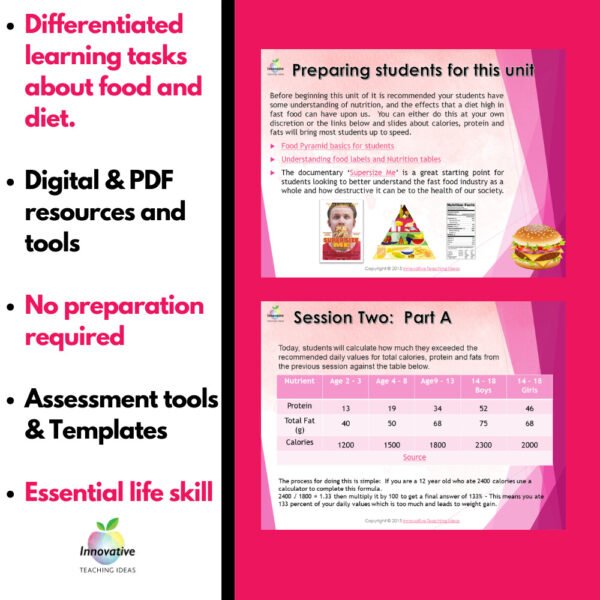 Nutrition_Teaching_Unit (3) Nutrition_Teaching_Unit (3)
