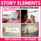 Plot_Elements_Teaching_Unit (1)