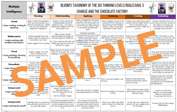 Charlie_and_the_Chocolate_Factory_Tasks_2024 Charlie_and_the_Chocolate_Factory_Tasks_2024