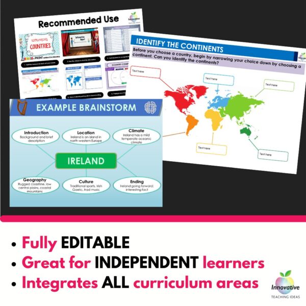 Country Research Project (2) Country Research Project (2)